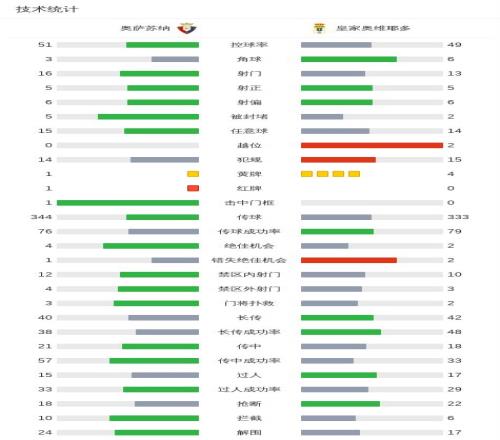 肖恩,墨菲,对对手身份,爱游戏app,爱游戏官网,爱游戏体育官网,爱游戏体育app
